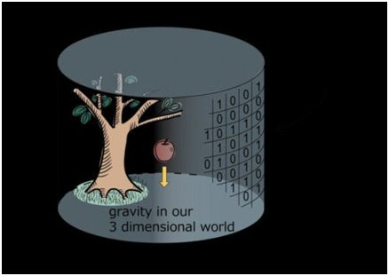 Theory of everything? How spacetime is built by quantum entanglement